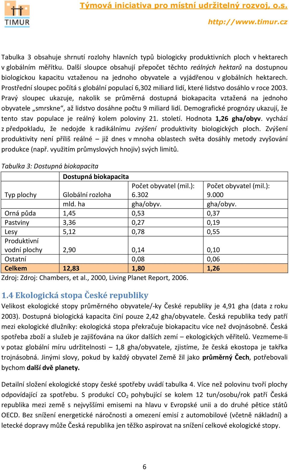 Prostřední sloupec počítá s globální populací 6,302 miliard lidí, které lidstvo dosáhlo v roce 2003.