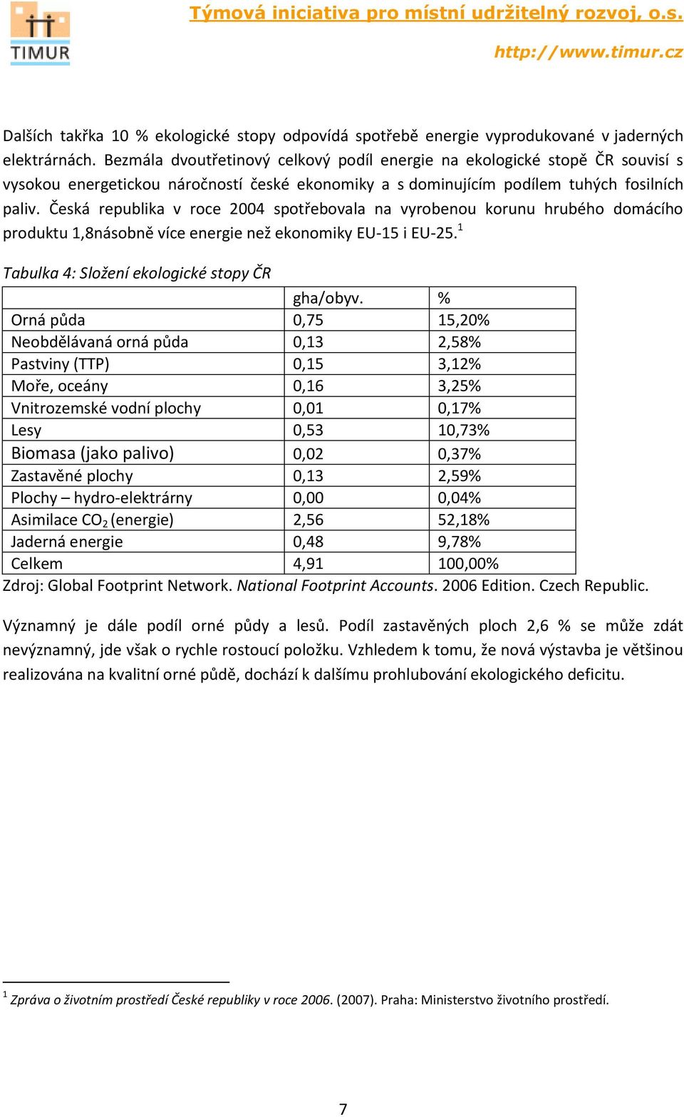 Česká republika v roce 2004 spotřebovala na vyrobenou korunu hrubého domácího produktu 1,8násobně více energie než ekonomiky EU-15 i EU-25. 1 Tabulka 4: Složení ekologické stopy ČR gha/obyv.