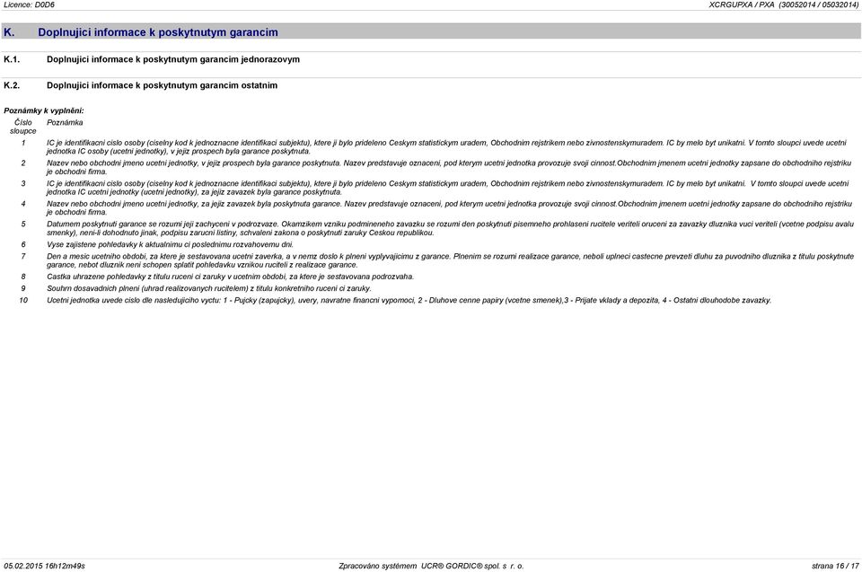 prideleno Ceskym statistickym uradem, Obchodnim rejstrikem nebo zivnostenskymuradem. IC by melo byt unikatni.