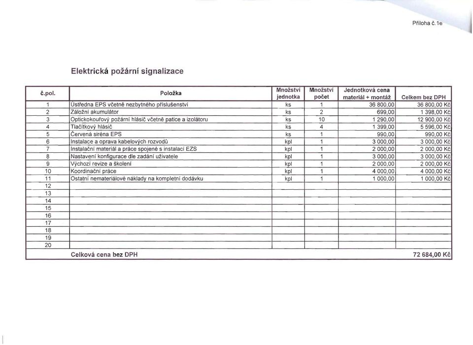 398,00 Kci 3 Optickokourovy pozarni hlasic vcetne patice a izolatoru ks 10 1 290,00 12900,00 Kc] 4 Tlacitkovy hlasic ks 4 1 399,00 5596,00 Kc 5 Cervena sirena EPS ks 1 990,00 990,00 K ~I 6 Instalace