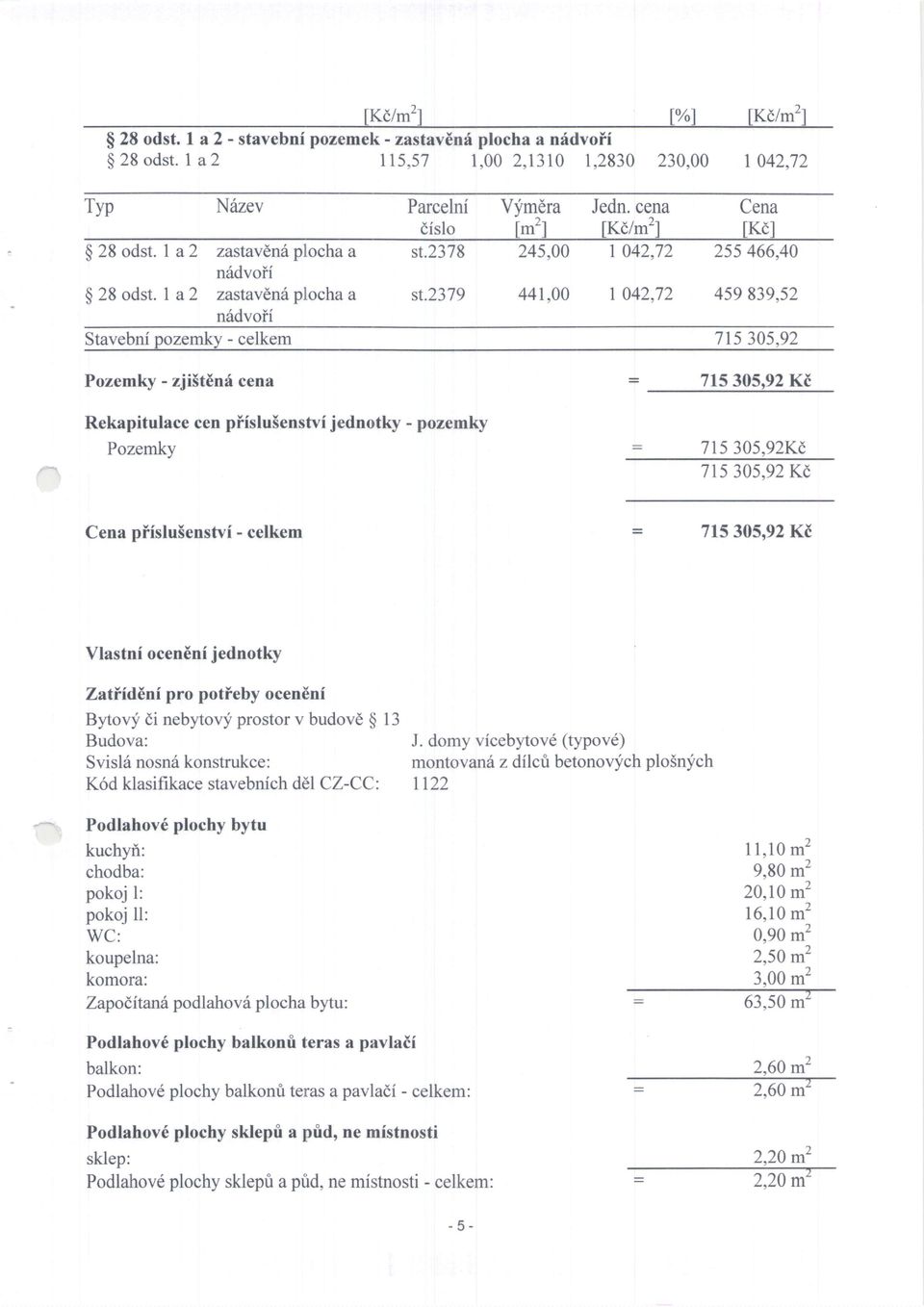 2379 44 042,72 459839,52 n6dvoii tavebnf pozemky - celkem 715305,92 Pozemky - zji5t6nf cena Rekapitulace cen piislu5enstvi jednotky - pozemky Pozemkv 715305,92 KE 715305,92K8 715305,92K( Cena