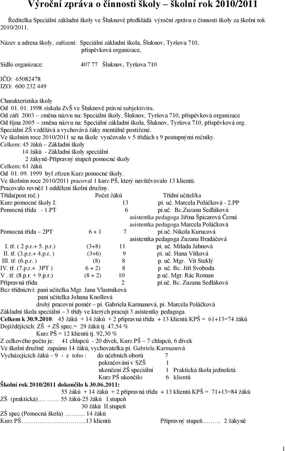 školy Od 01. 01. 1998 získala ZvŠ ve Šluknově právní subjektivitu.