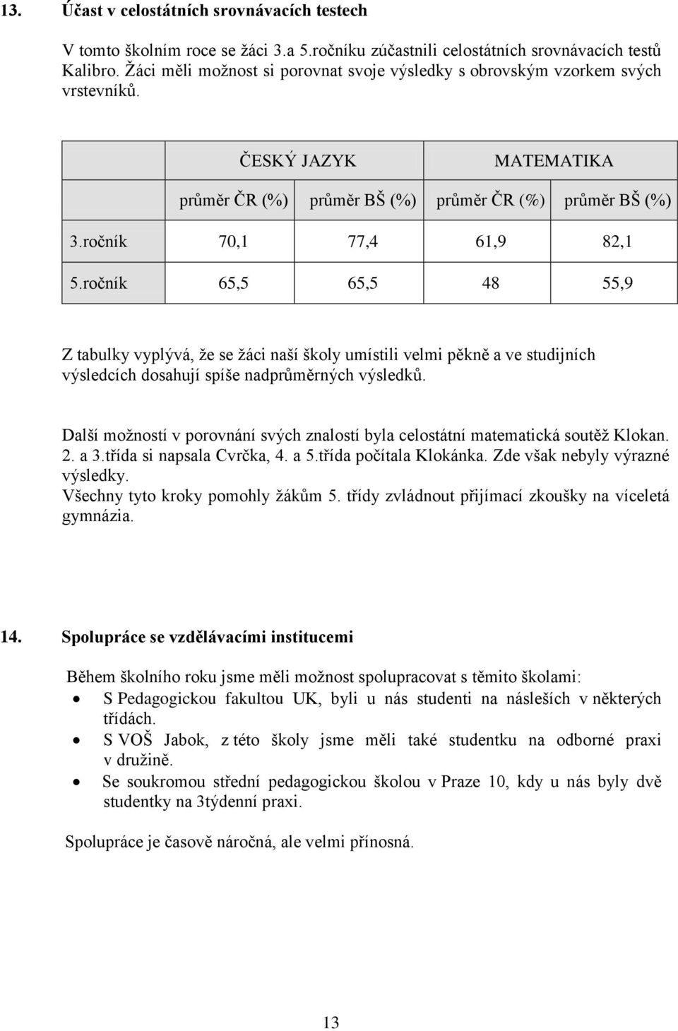 ročník 65,5 65,5 48 55,9 Z tabulky vyplývá, ţe se ţáci naší školy umístili velmi pěkně a ve studijních výsledcích dosahují spíše nadprůměrných výsledků.