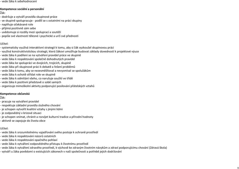 strategii k tomu, aby si žák vyzkoušel skupinovou práci - využívá konstruktivistickou strategii, která žákovi umožňuje budovat základy dovedností k projektové výuce - vede žáka k podílení se na