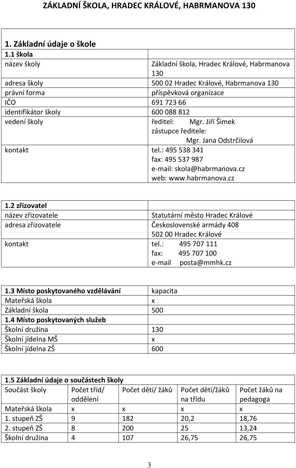 vedení školy ředitel: Mgr. Jiří Šimek zástupce ředitele: Mgr. Jana Odstrčilová kontakt tel.: 495538341 fax: 495537987 e-mail: skola@habrmanova.cz web: www.habrmanova.cz 1.