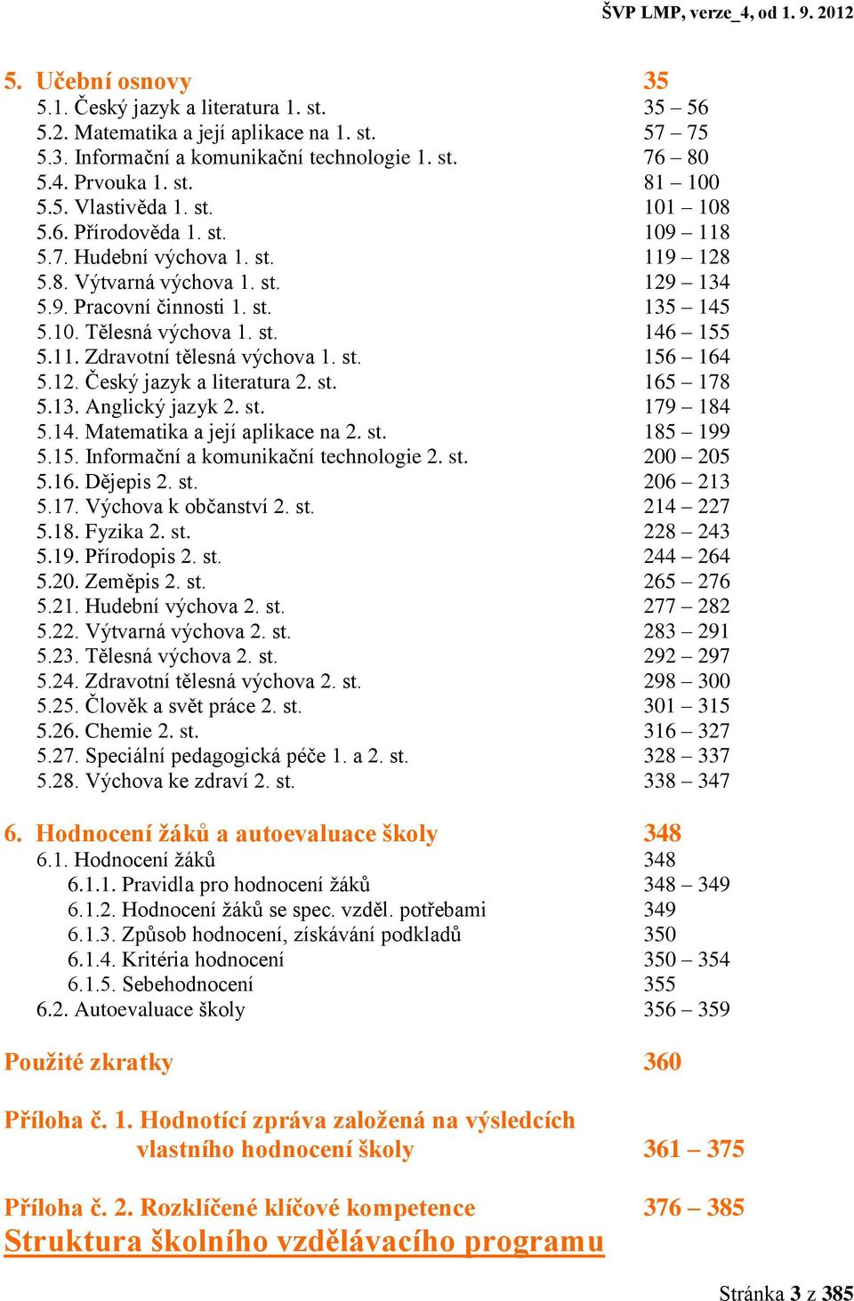 st. 156 164 5.12. Český jazyk a literatura 2. st. 165 178 5.13. Anglický jazyk 2. st. 179 184 5.14. Matematika a její aplikace na 2. st. 185 199 5.15. Informační a komunikační technologie 2. st. 200 205 5.