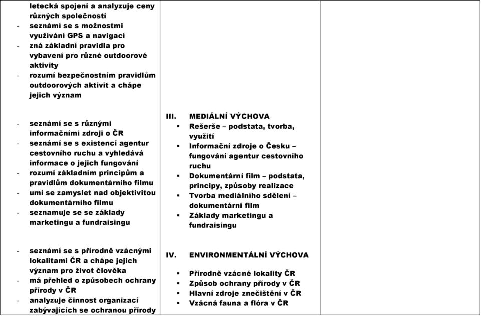 rozumí základním principům a pravidlům dokumentárního filmu - umí se zamyslet nad objektivitou dokumentárního filmu - seznamuje se se základy marketingu a fundraisingu III.