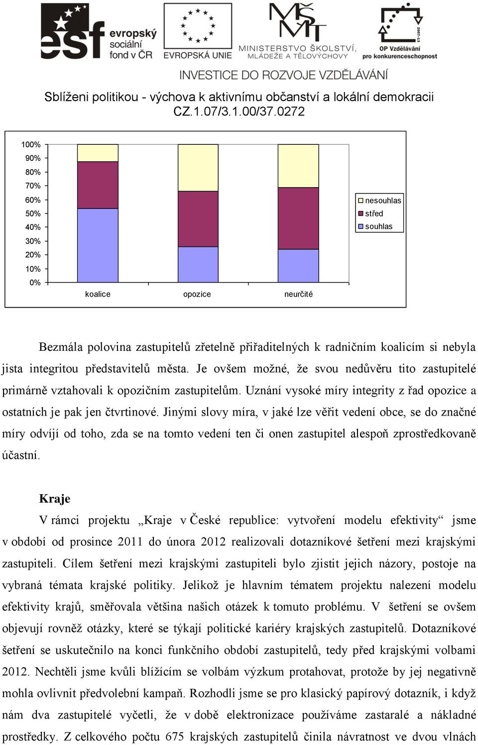 Jinými slovy míra, v jaké lze věřit vedení obce, se do značné míry odvíjí od toho, zda se na tomto vedení ten či onen zastupitel alespoň zprostředkovaně účastní.