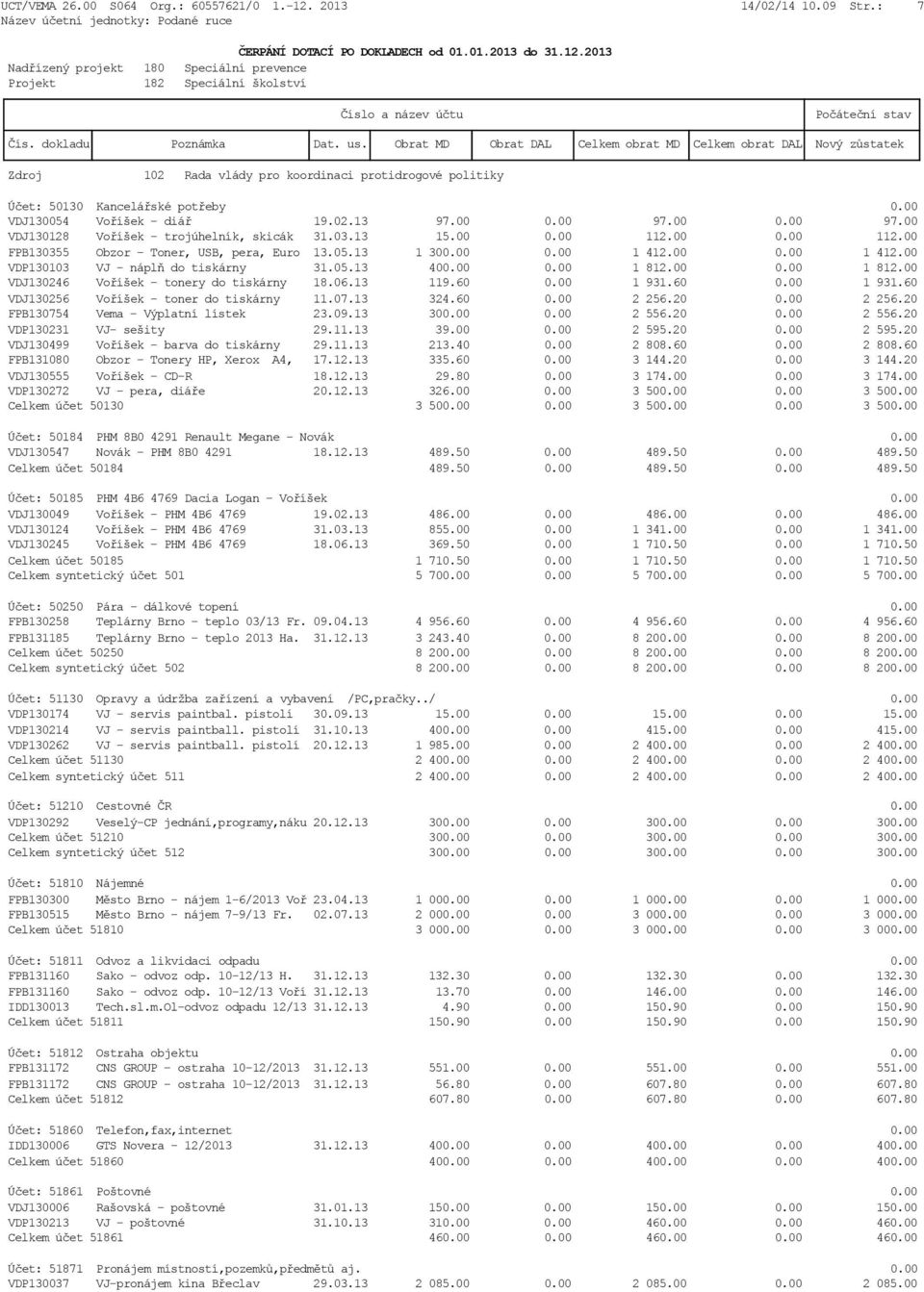 00 0.00 1 412.00 0.00 1 412.00 VDP130103 VJ - náplň do tiskárny 31.05.13 400.00 0.00 1 812.00 0.00 1 812.00 VDJ130246 Voříšek - tonery do tiskárny 18.06.13 119.60 0.00 1 931.