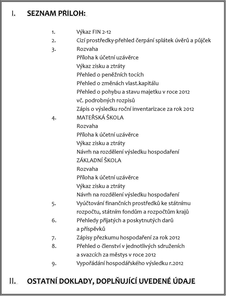 podrobných rozpisů Zápis o výsledku roční inventarizace za rok 2012 4.