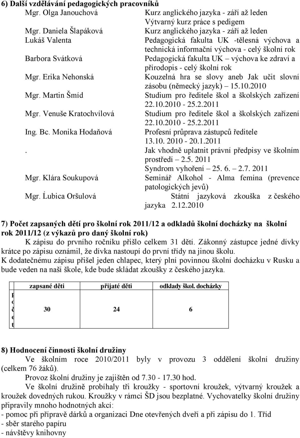 výchova ke zdraví a přírodopis - celý školní rok Mgr. Erika Nehonská Kouzelná hra se slovy aneb Jak učit slovní zásobu (německý jazyk) 15.10.2010 Mgr.