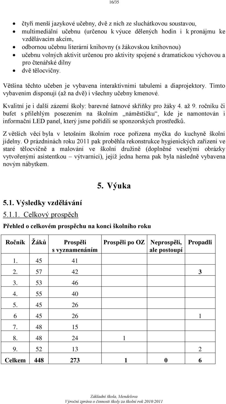 Většina těchto učeben je vybavena interaktivními tabulemi a diaprojektory. Tímto vybavením disponují (aţ na dvě) i všechny učebny kmenové.