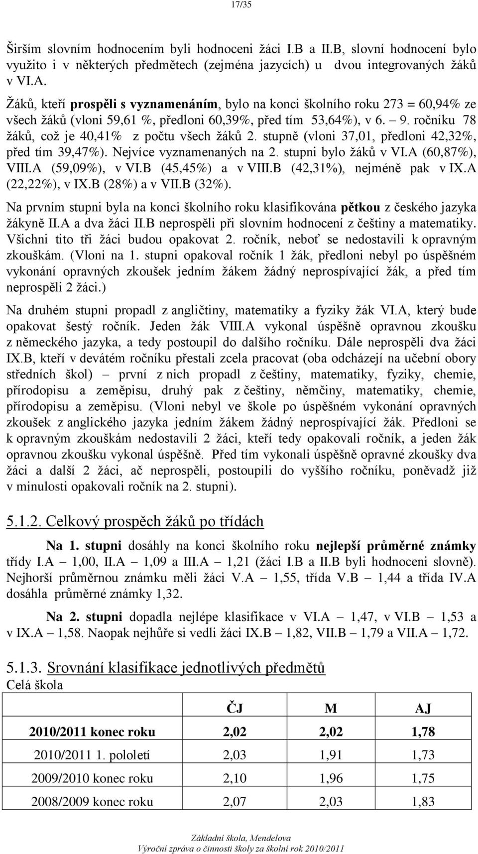 ročníku 78 ţáků, coţ je 40,41% z počtu všech ţáků 2. stupně (vloni 37,01, předloni 42,32%, před tím 39,47%). Nejvíce vyznamenaných na 2. stupni bylo ţáků v VI.A (60,87%), VIII.A (59,09%), v VI.