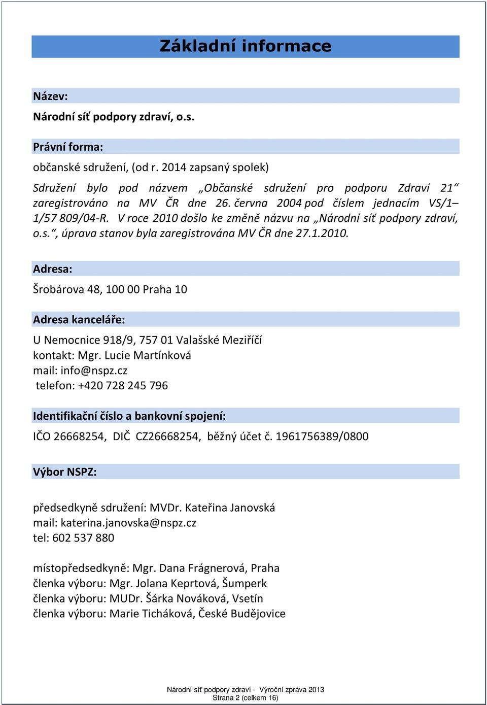 V roce 2010 došlo ke změně názvu na Národní síť podpory zdraví, o.s., úprava stanov byla zaregistrována MV ČR dne 27.1.2010. Adresa: Šrobárova 48, 100 00 Praha 10 Adresa kanceláře: U Nemocnice 918/9, 757 01 Valašské Meziříčí kontakt: Mgr.