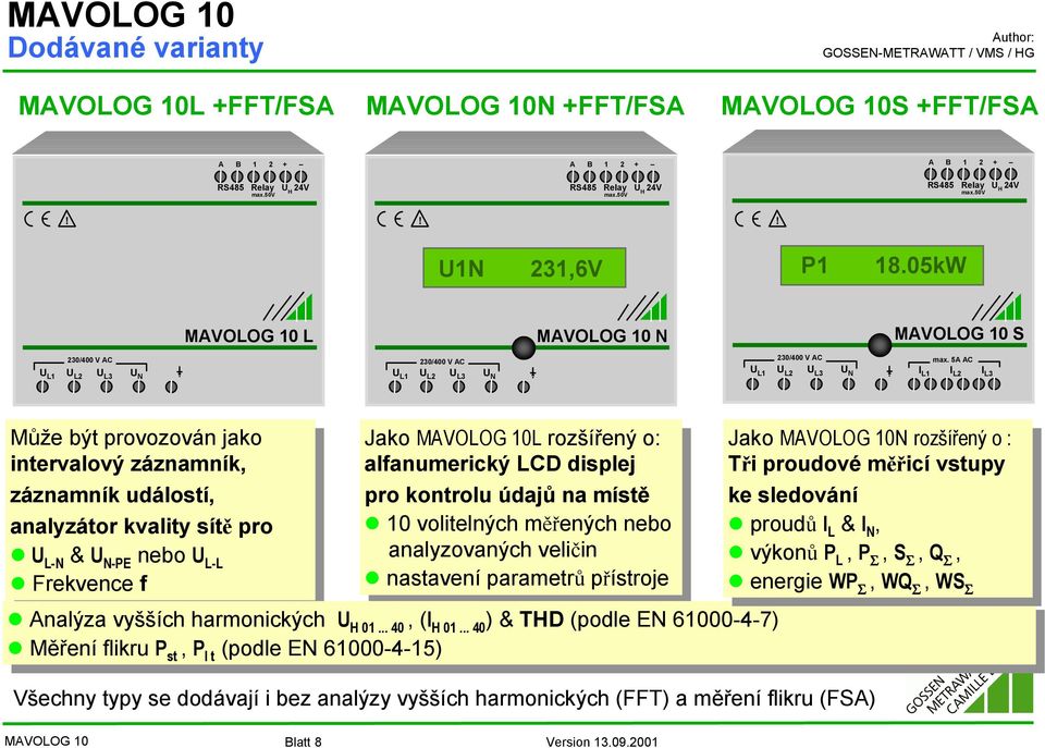 5A AC I L1 I L2 I L3 Může Může být být provozován provozován jako jako Jako Jako MAVOLOG L 10L rozšířený rozšířený o: o: Jako Jako MAVOLOG N 10N rozšířený rozšířený o o : : intervalový intervalový