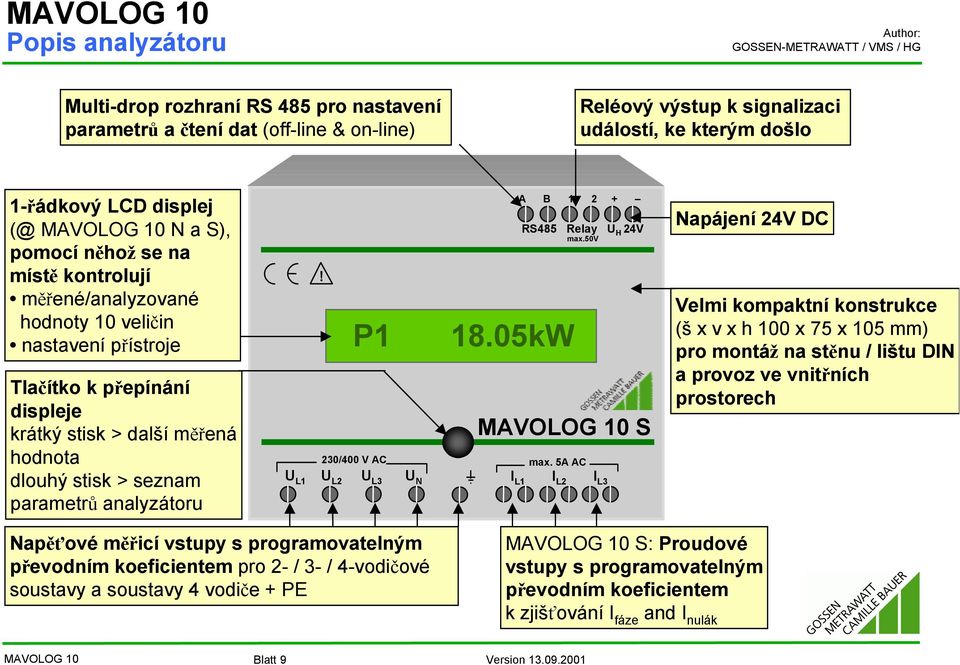 P1 18.05kW 230/400 V AC U L1 U L2 U U L3 N A B 1 2 + RS485 Relay U H 24V max.50v S max.