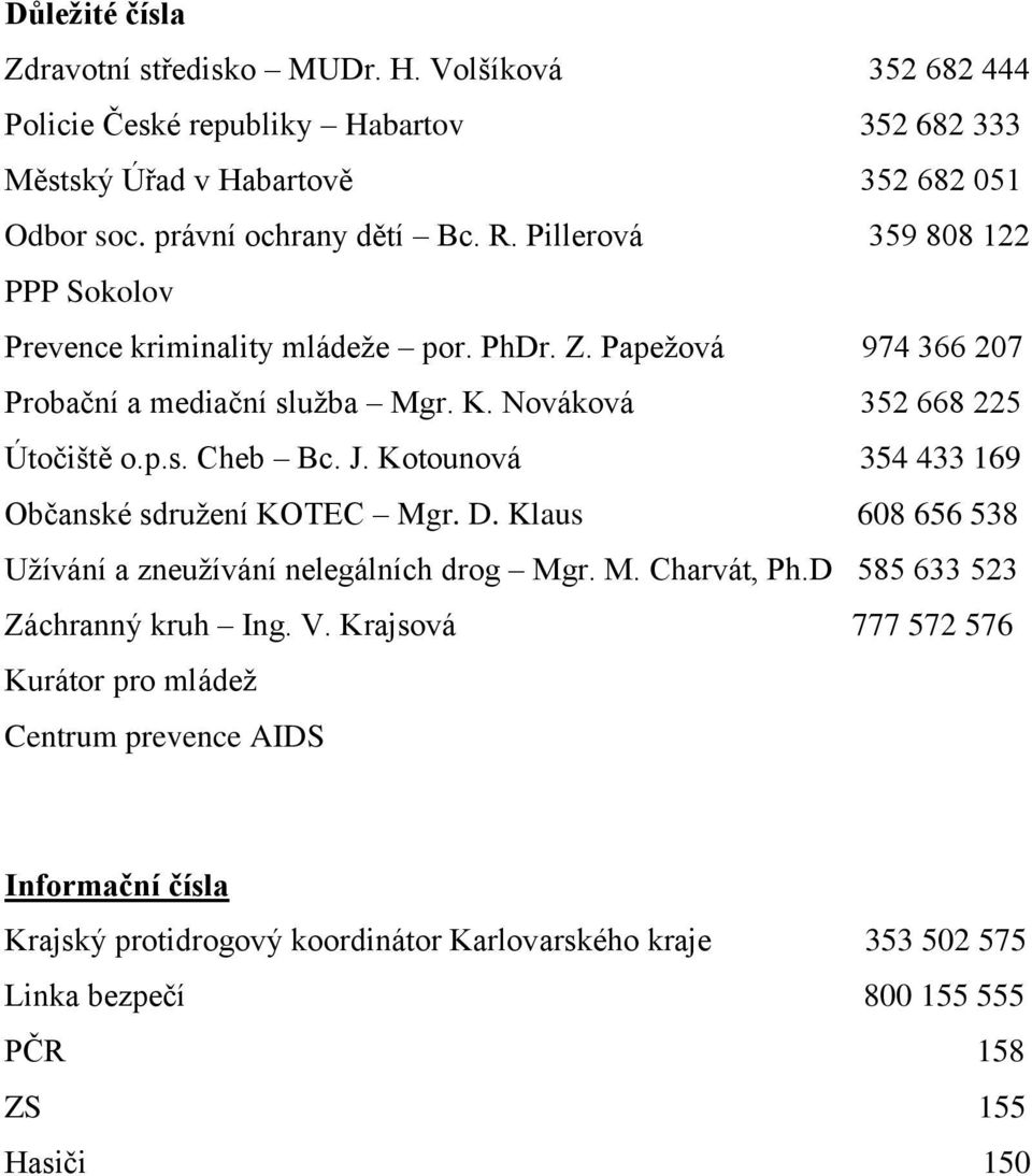 J. Kotounová 354 433 169 Občanské sdružení KOTEC Mgr. D. Klaus 608 656 538 Užívání a zneužívání nelegálních drog Mgr. M. Charvát, Ph.D 585 633 523 Záchranný kruh Ing. V.