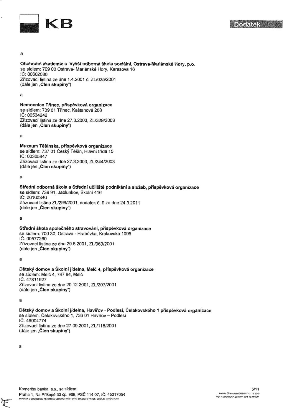 61 Třinec, Kaštanová 268 IČ: 00534242 Zřizovací listina ze dne 27.3.2003, ZL/329/2003 Muzeum Těšínská, příspěvková organizace se sídíem: 737 01 Český Těšín, Hlavní třída 15 ÍČ: 00305847 Zřizovací listina ze dne 27.