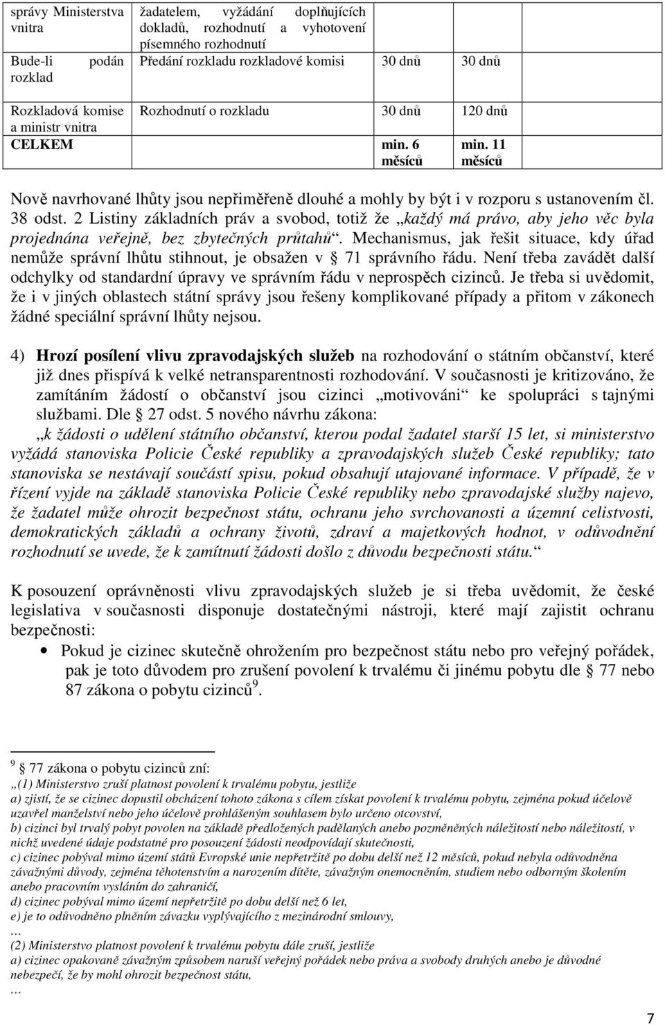 2 Listiny základních práv a svobod, totiž že každý má právo, aby jeho věc byla projednána veřejně, bez zbytečných průtahů.