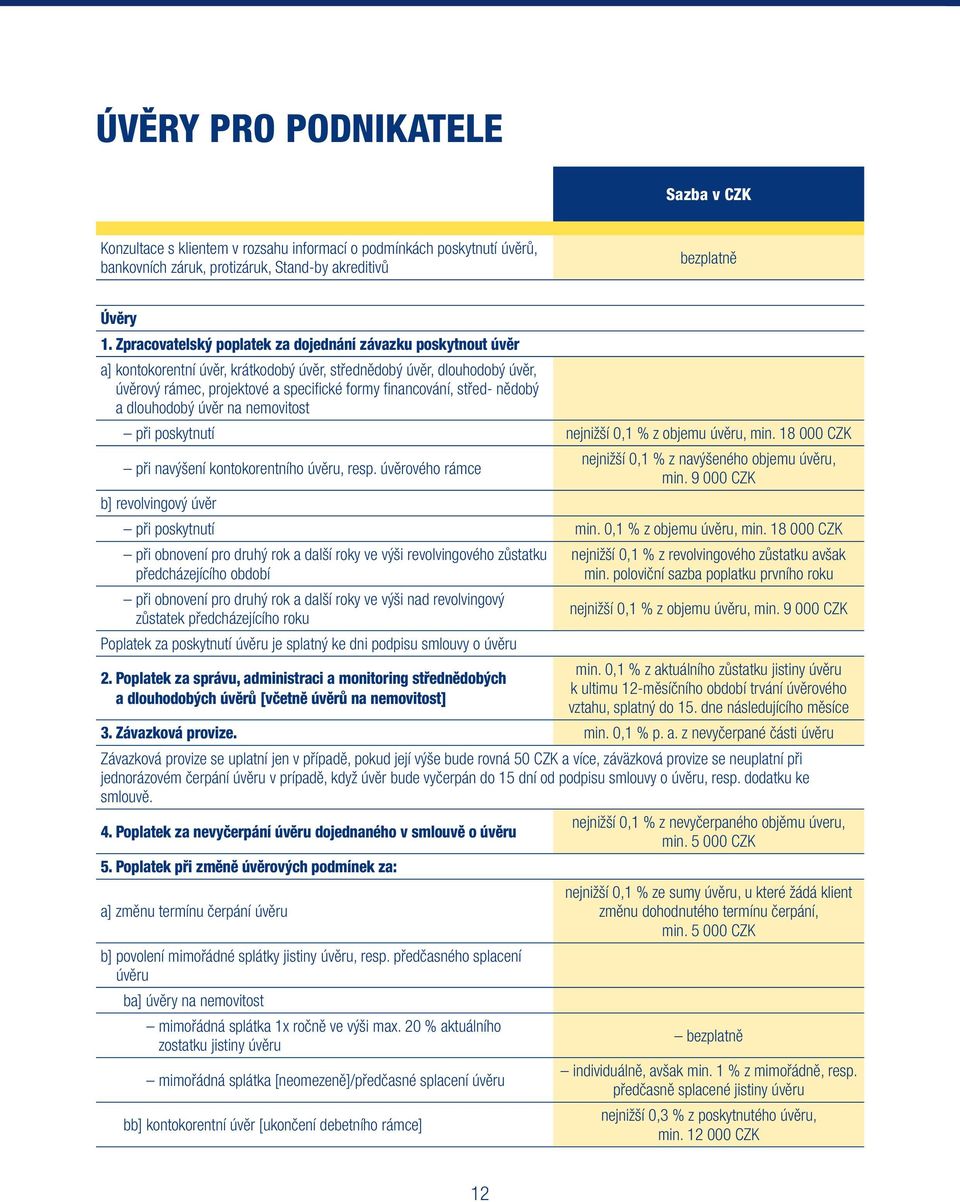 střed- nědobý a dlouhodobý úvěr na nemovitost při poskytnutí nejnižší 0,1 % z objemu úvěru, min. 18 000 CZK při navýšení kontokorentního úvěru, resp.