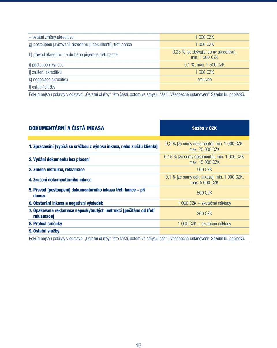 1 500 CZK j] zrušení akreditivu 1 500 CZK k] negociace akreditivu smluvně l] ostatní služby Pokud nejsou pokryty v odstavci Ostatní služby této části, potom ve smyslu části Všeobecné ustanovení