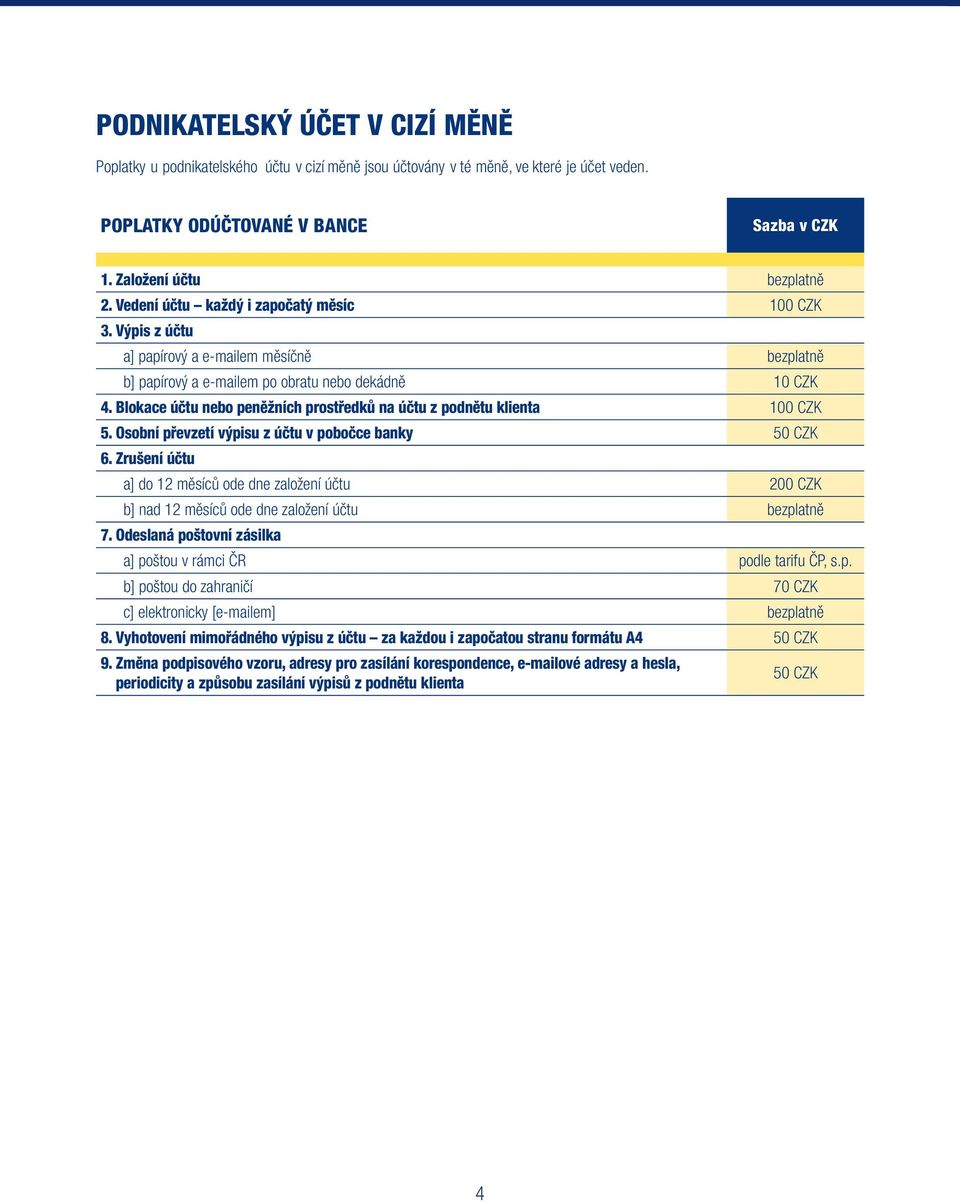 Osobní převzetí výpisu z účtu v pobočce banky 50 CZK 6. Zrušení účtu a] do 12 měsíců ode dne založení účtu 200 CZK b] nad 12 měsíců ode dne založení účtu bezplatně 7.