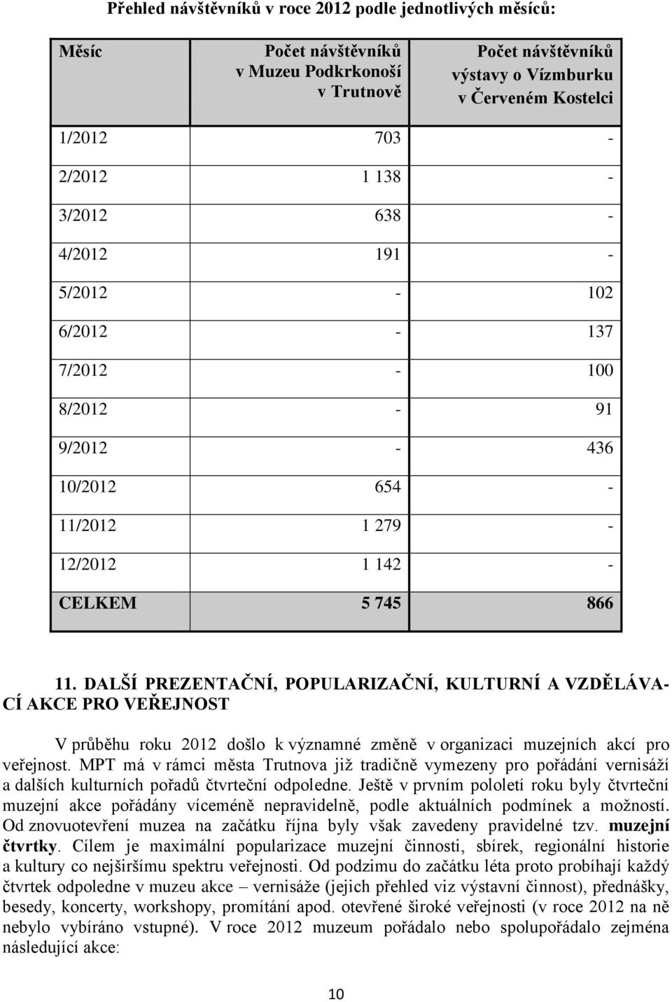 DALŠÍ PREZENTAČNÍ, POPULARIZAČNÍ, KULTURNÍ A VZDĚLÁVA- CÍ AKCE PRO VEŘEJNOST V průběhu roku 2012 došlo k významné změně v organizaci muzejních akcí pro veřejnost.