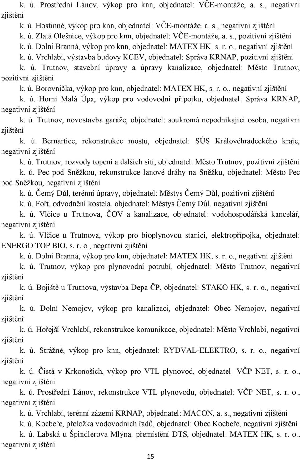 ú. Borovnička, výkop pro knn, objednatel: MATEX HK, s. r. o., negativní k. ú. Horní Malá Úpa, výkop pro vodovodní přípojku, objednatel: Správa KRNAP, negativní k. ú. Trutnov, novostavba garáţe, objednatel: soukromá nepodnikající osoba, negativní k.