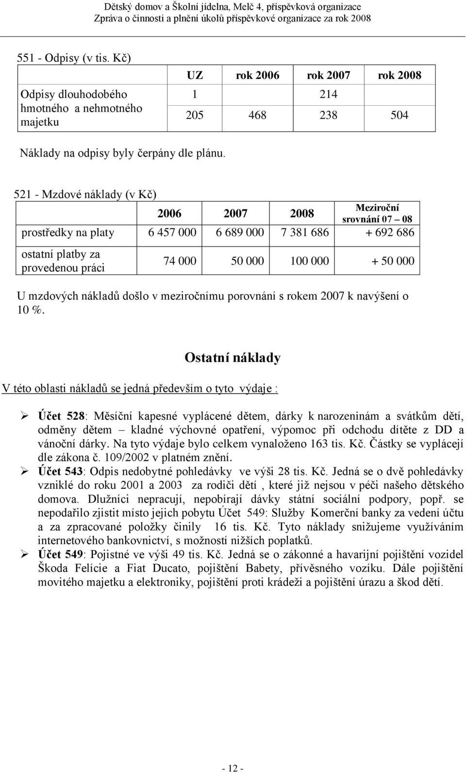 mzdových nákladů došlo v meziročnímu porovnání s rokem 2007 k navýšení o 10 %.