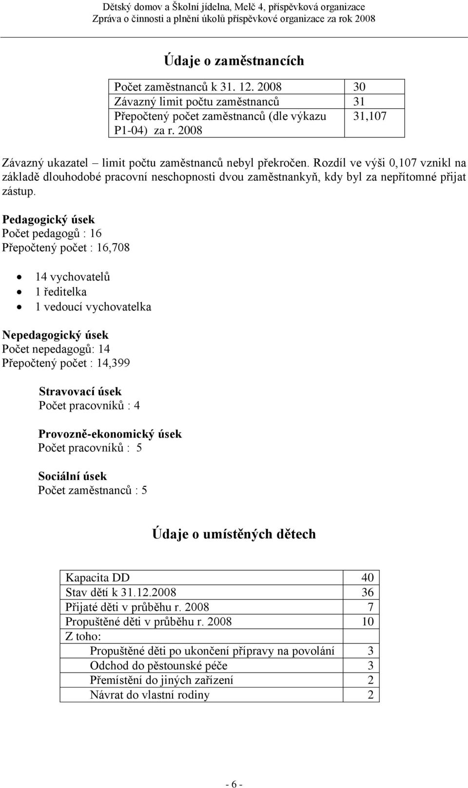 Pedagogický úsek Počet pedagogů : 16 Přepočtený počet : 16,708 Počet zaměstnanců k 31. 12. 2008 30 Závazný limit počtu zaměstnanců 31 Přepočtený počet zaměstnanců (dle výkazu 31,107 P1-04) za r.