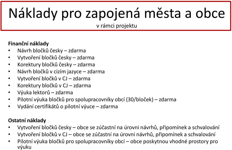 (30/bloček) zdarma Vydání certifikátů o pilotní výuce zdarma Ostatní náklady Vytvoření bločků česky obce se zúčastní na úrovni návrhů, připomínek a schvalování