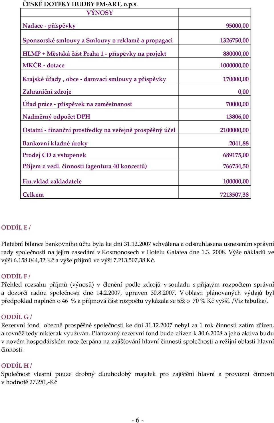 obce - darovací smlouvy a příspěvky 170000,00 Zahraniční zdroje 0,00 Úřad práce - příspěvek na zaměstnanost 70000,00 Nadměrný odpočet DPH 13806,00 Ostatní - finanční prostředky na veřejně prospěšný