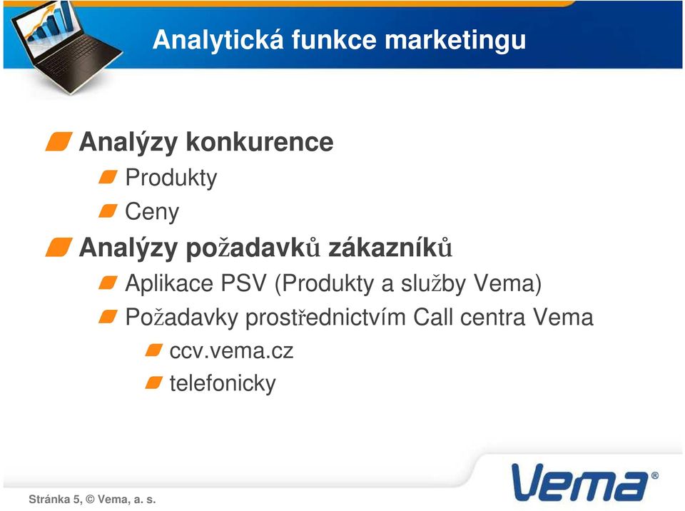 (Produkty a služby Vema) Požadavky prostřednictvím