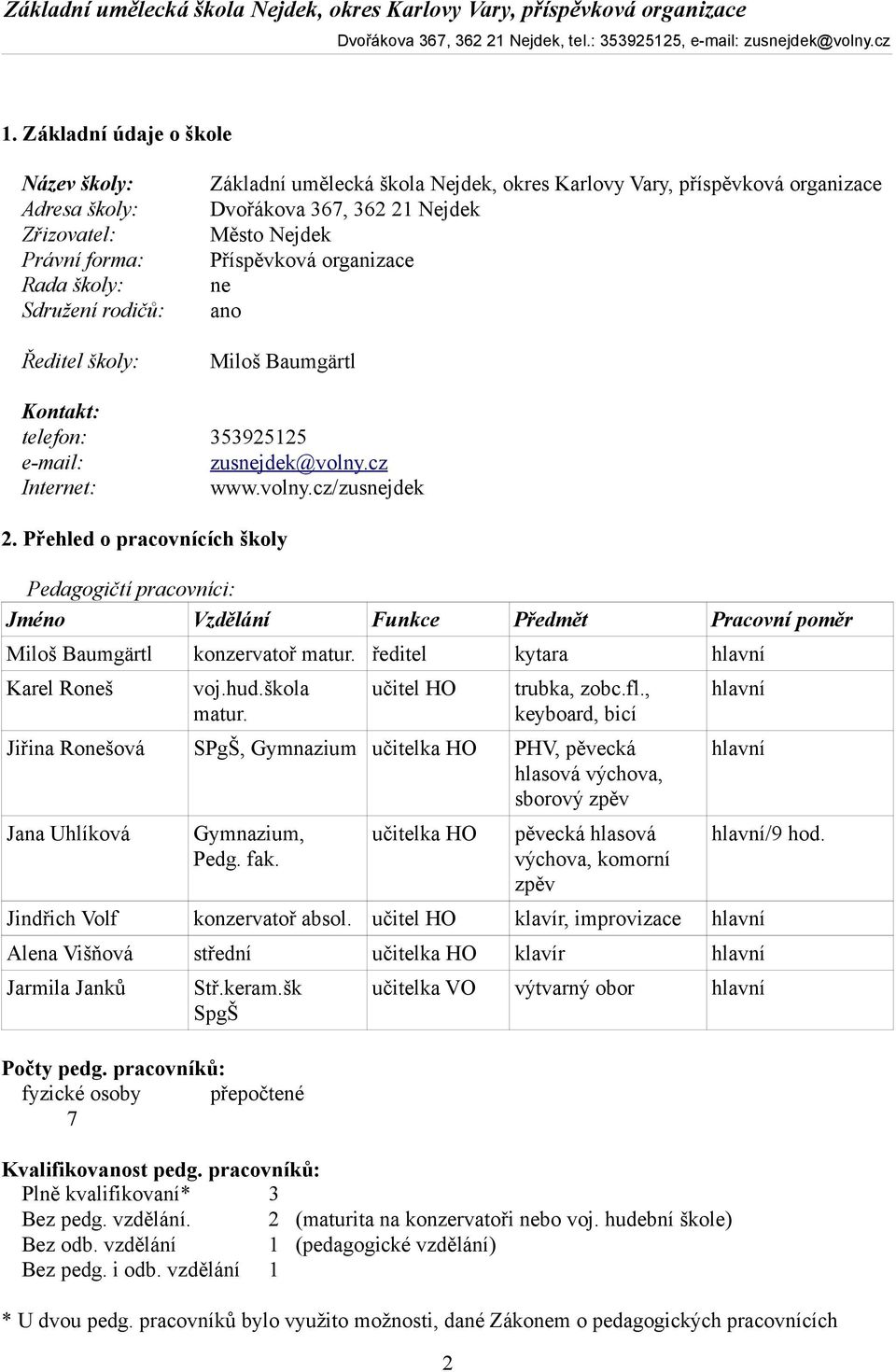 Přehled o pracovnících školy Pedagogičtí pracovníci: Jméno Vzdělání Funkce Předmět Pracovní poměr Miloš Baumgärtl konzervatoř matur. ředitel kytara hlavní Karel Roneš voj.hud.škola matur.