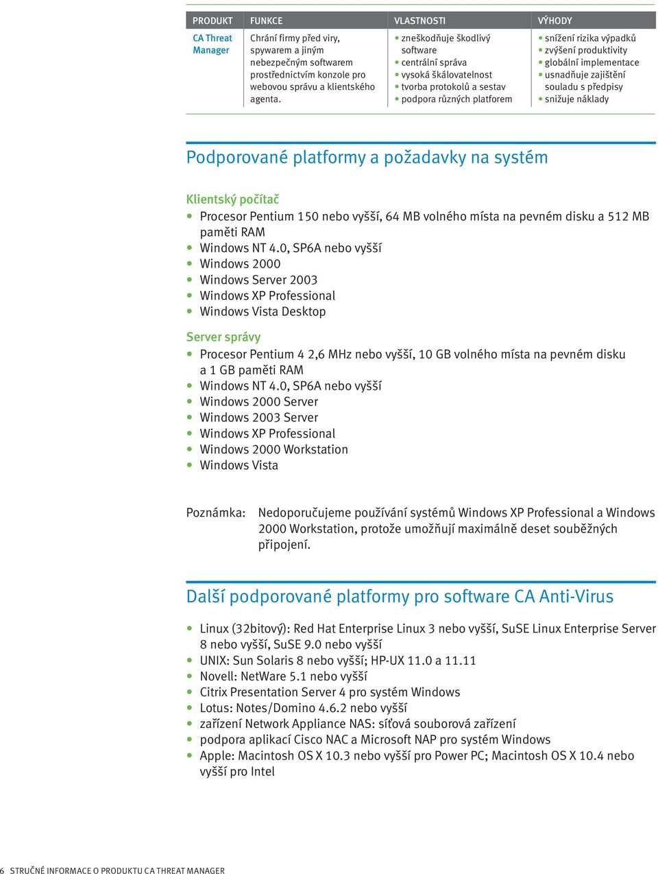 zajištění souladu s předpisy snižuje náklady Podporované platformy a požadavky na systém Klientský počítač Procesor Pentium 150 nebo vyšší, 64 MB volného místa na pevném disku a 512 MB paměti RAM