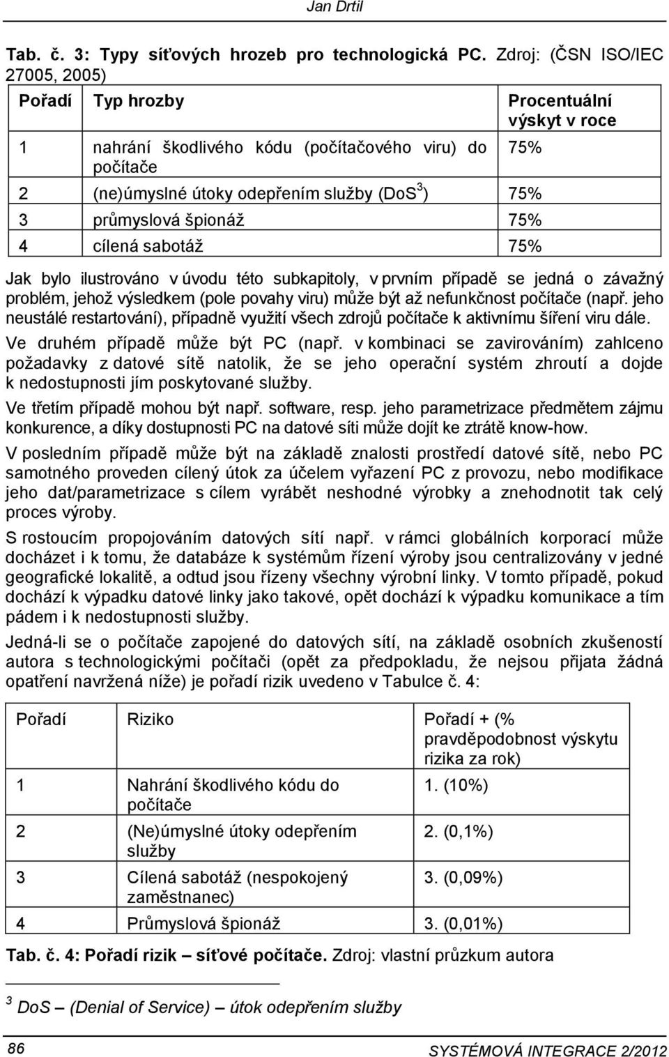 průmyslová špionáž 75% 4 cílená sabotáž 75% Jak bylo ilustrováno v úvodu této subkapitoly, v prvním případě se jedná o závažný problém, jehož výsledkem (pole povahy viru) může být až nefunkčnost