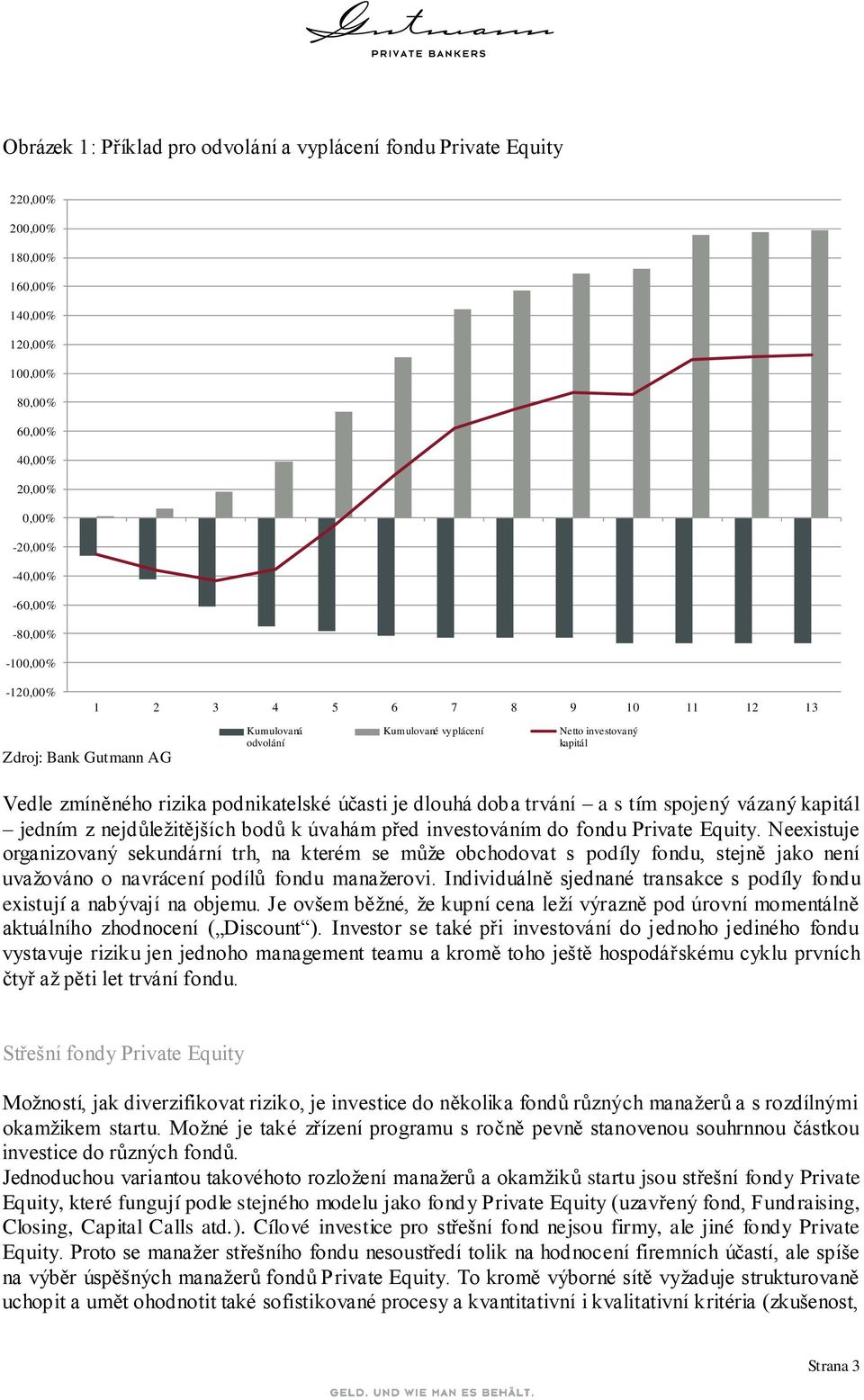 investovaný Kapital odvolání kapitál Vedle zmíněného rizika podnikatelské účasti je dlouhá doba trvání a s tím spojený vázaný kapitál jedním z nejdůležitějších bodů k úvahám před investováním do