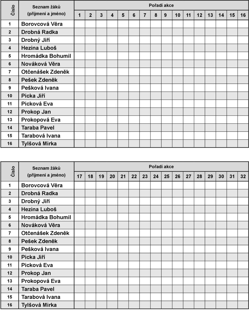 16  Pešková Ivana 10 Picka Jiří 11 Picková Eva 12 Prokop Jan 13 Prokopová Eva 14 Taraba Pavel 15 Tarabová Ivana 16 Tylšová Mirka Pořadí akce 17 18 19 20 21 22 23 24 25 26 27