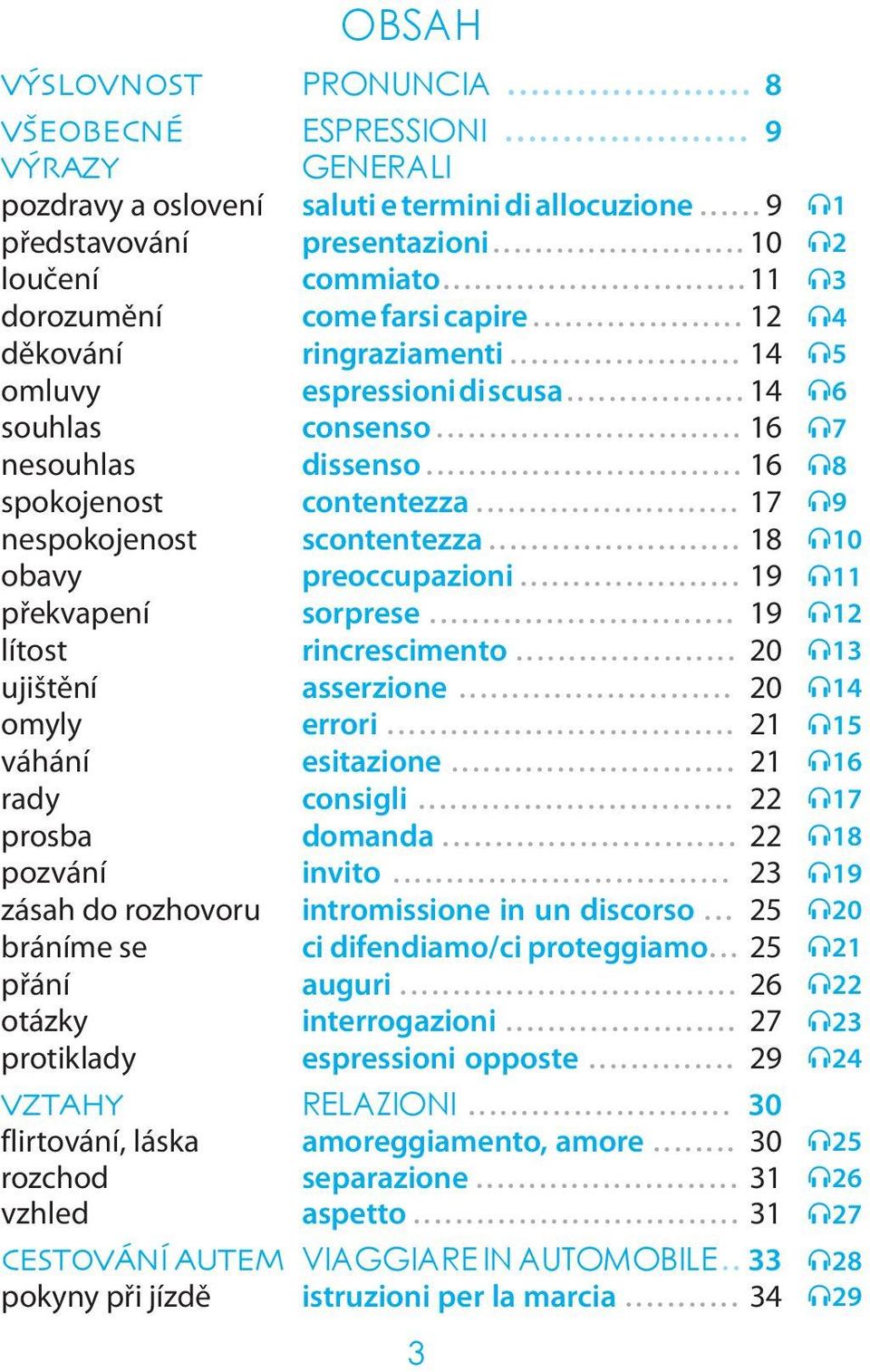 .. 17 nespokojenost scontentezza... 18 obavy preoccupazioni... 19 překvapení sorprese... 19 lítost rincrescimento... 20 ujištění asserzione... 20 omyly errori... 21 váhání esitazione.