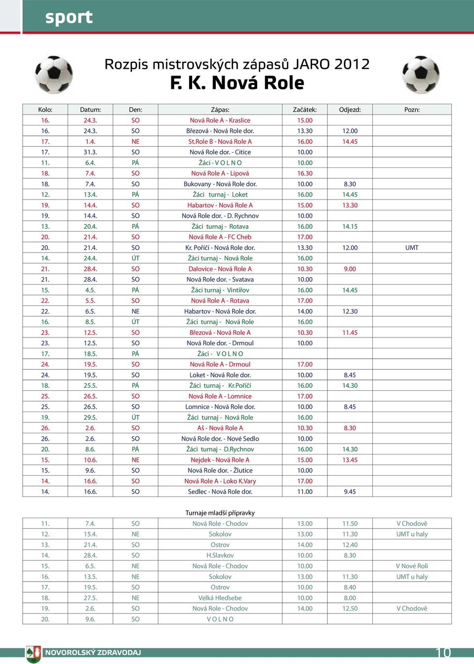 10.00 8.30 12. 13.4. PÁ Žáci turnaj - Loket 16.00 14.45 19. 14.4. SO Habartov - Nová Role A 15.00 13.30 19. 14.4. SO Nová Role dor. - D. Rychnov 10.00 13. 20.4. PÁ Žáci turnaj - Rotava 16.00 14.15 20.