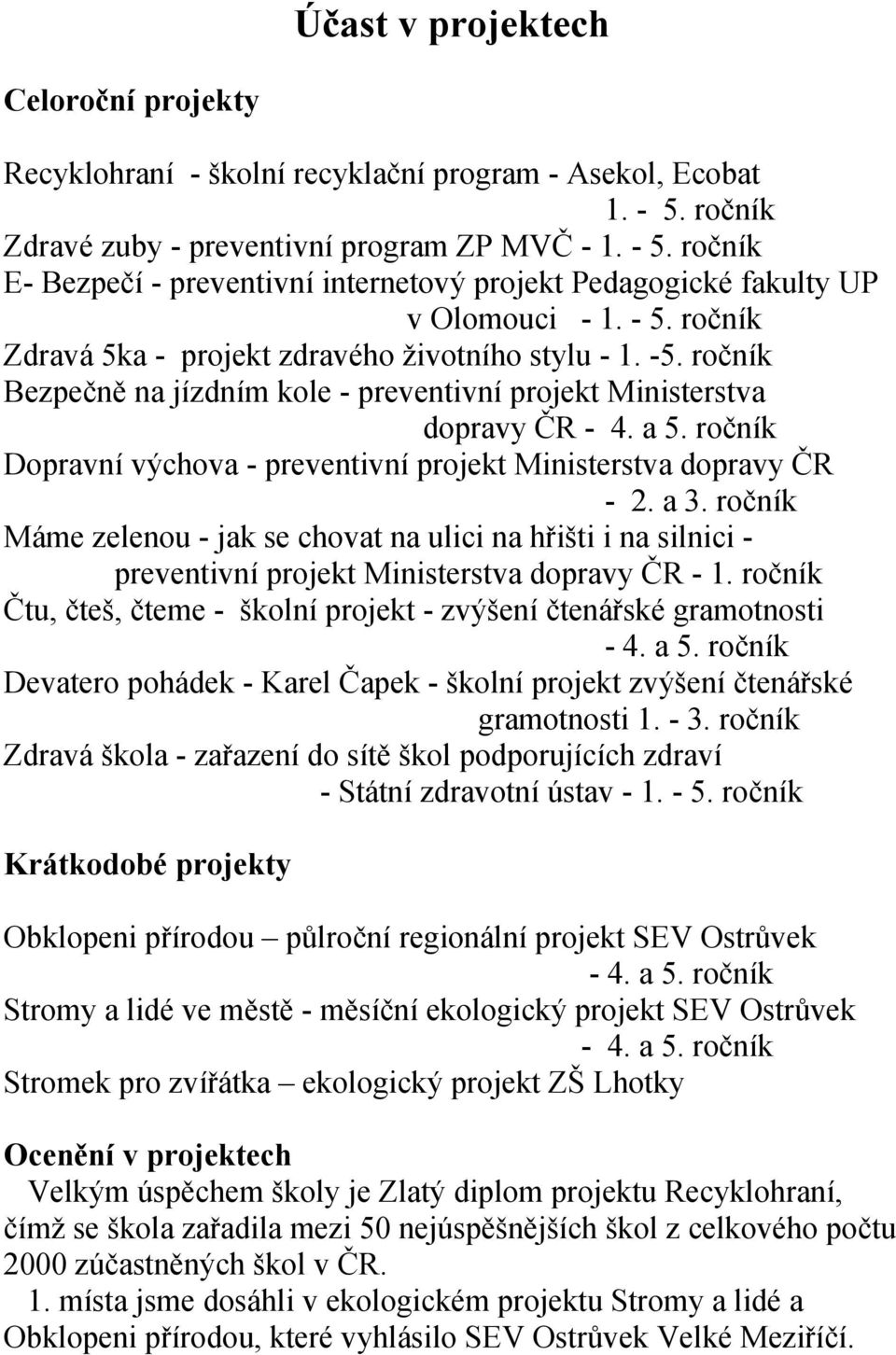 ročník Dopravní výchova - preventivní projekt Ministerstva dopravy ČR - 2. a 3. ročník Máme zelenou - jak se chovat na ulici na hřišti i na silnici - preventivní projekt Ministerstva dopravy ČR - 1.