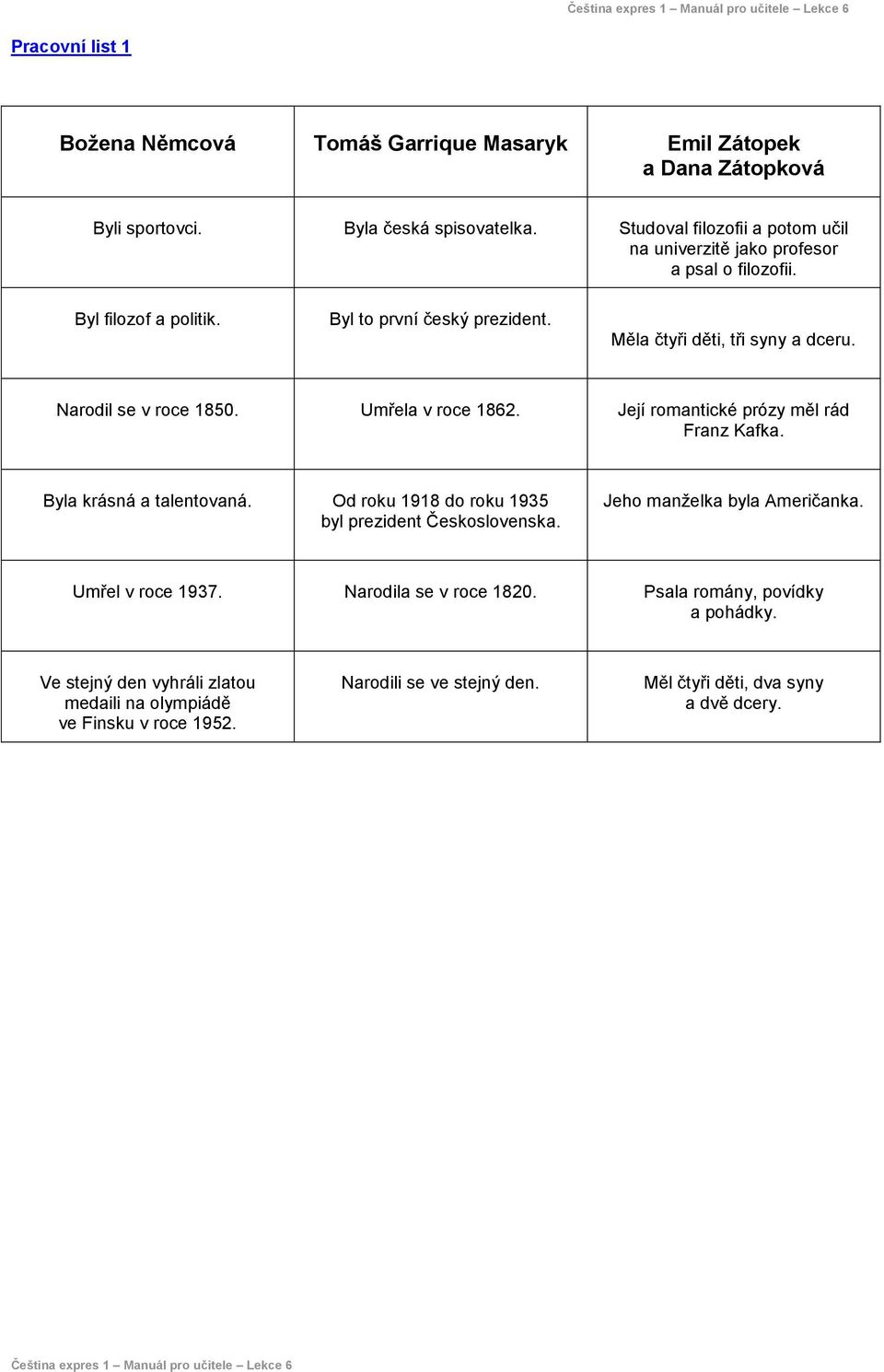 Narodil se v roce 1850. Umřela v roce 1862. Její romantické prózy měl rád Franz Kafka. Byla krásná a talentovaná. Od roku 1918 do roku 1935 byl prezident Československa.