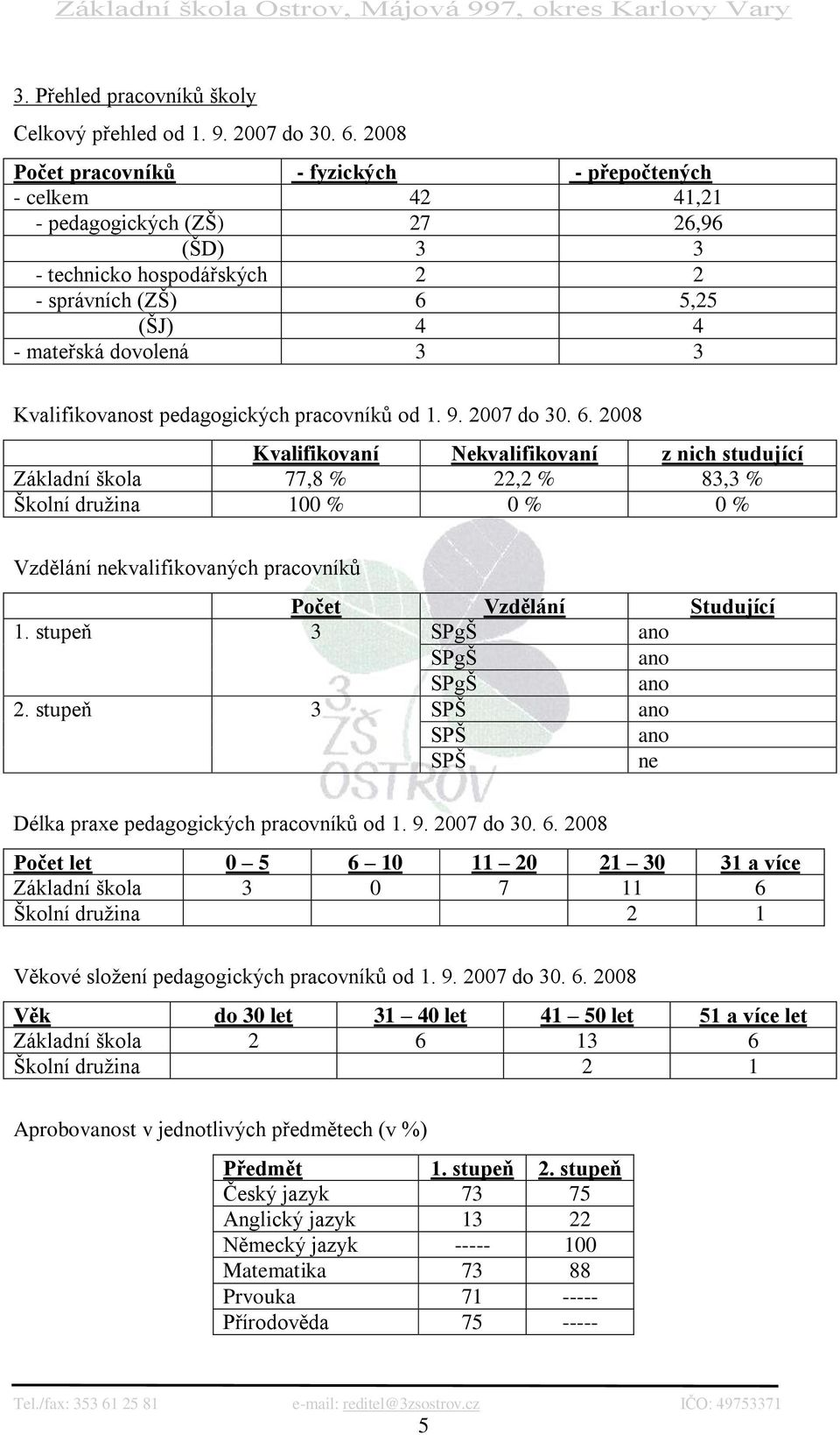 Kvalifikovanost pedagogických pracovníků od 1. 9. 2007 do 30. 6.