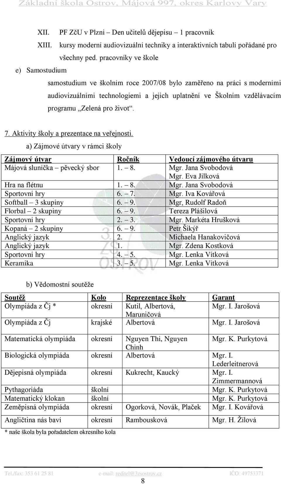 ţivot. 7. Aktivity školy a prezentace na veřejnosti. a) Zájmové útvary v rámci školy Zájmový útvar Ročník Vedoucí zájmového útvaru Májová sluníčka pěvecký sbor 1. 8. Mgr. Jana Svobodová Mgr.