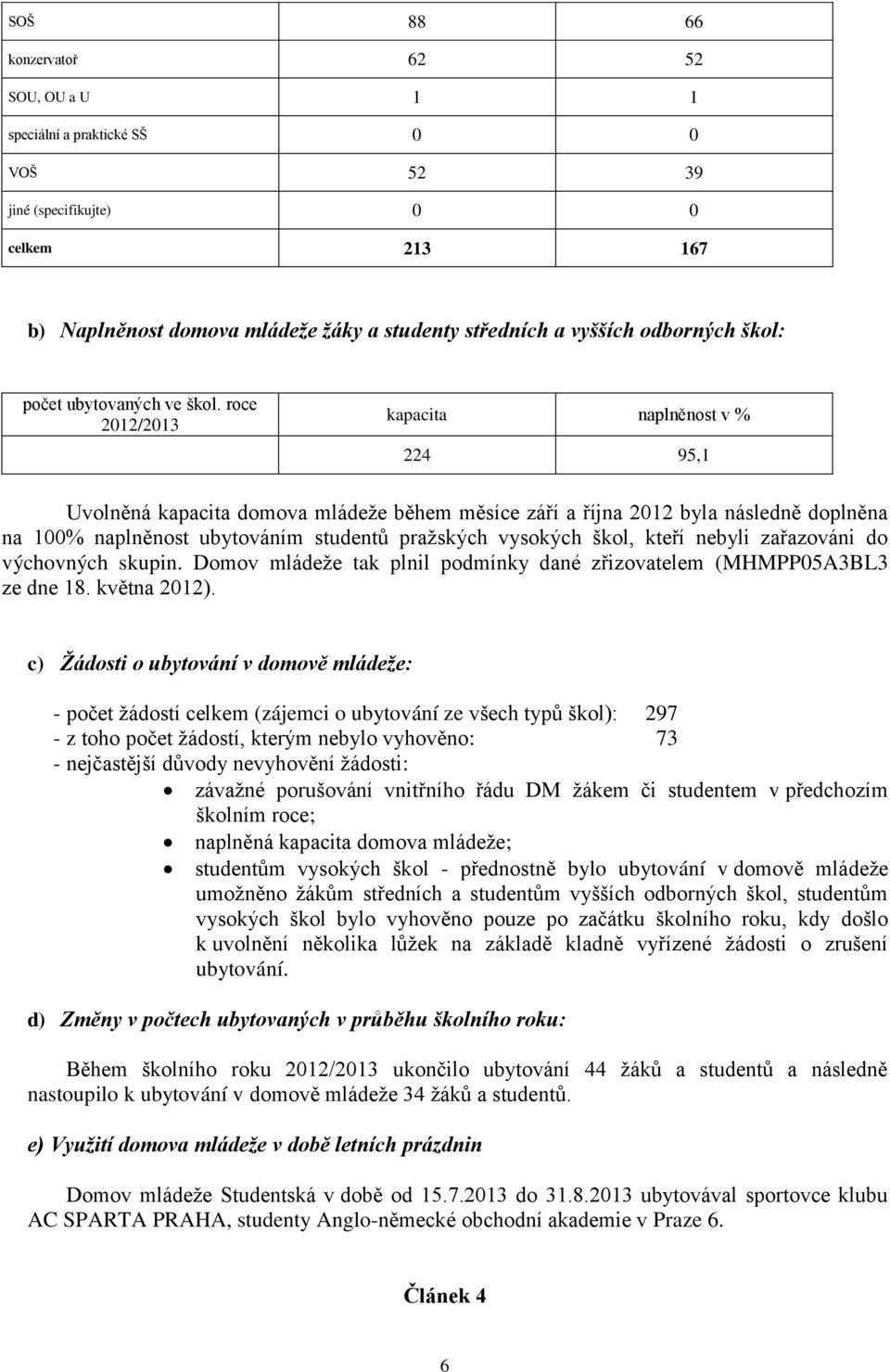 roce 2012/2013 kapacita naplněnost v % 224 95,1 Uvolněná kapacita domova mládeţe během měsíce září a října 2012 byla následně doplněna na 100% naplněnost ubytováním studentů praţských vysokých škol,