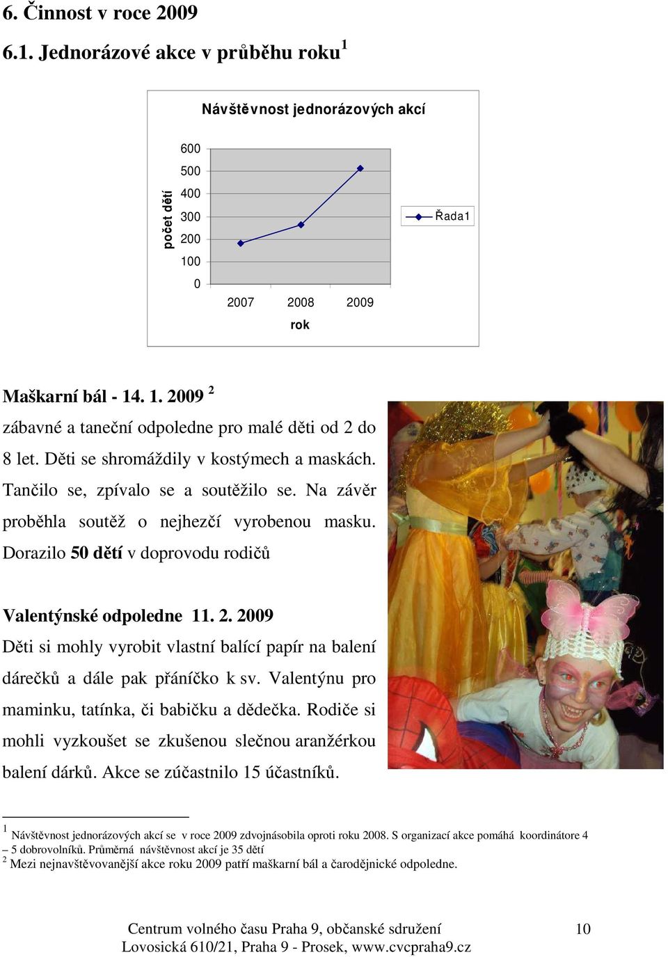 2009 Děti si mohly vyrobit vlastní balící papír na balení dárečků a dále pak přáníčko k sv. Valentýnu pro maminku, tatínka, či babičku a dědečka.