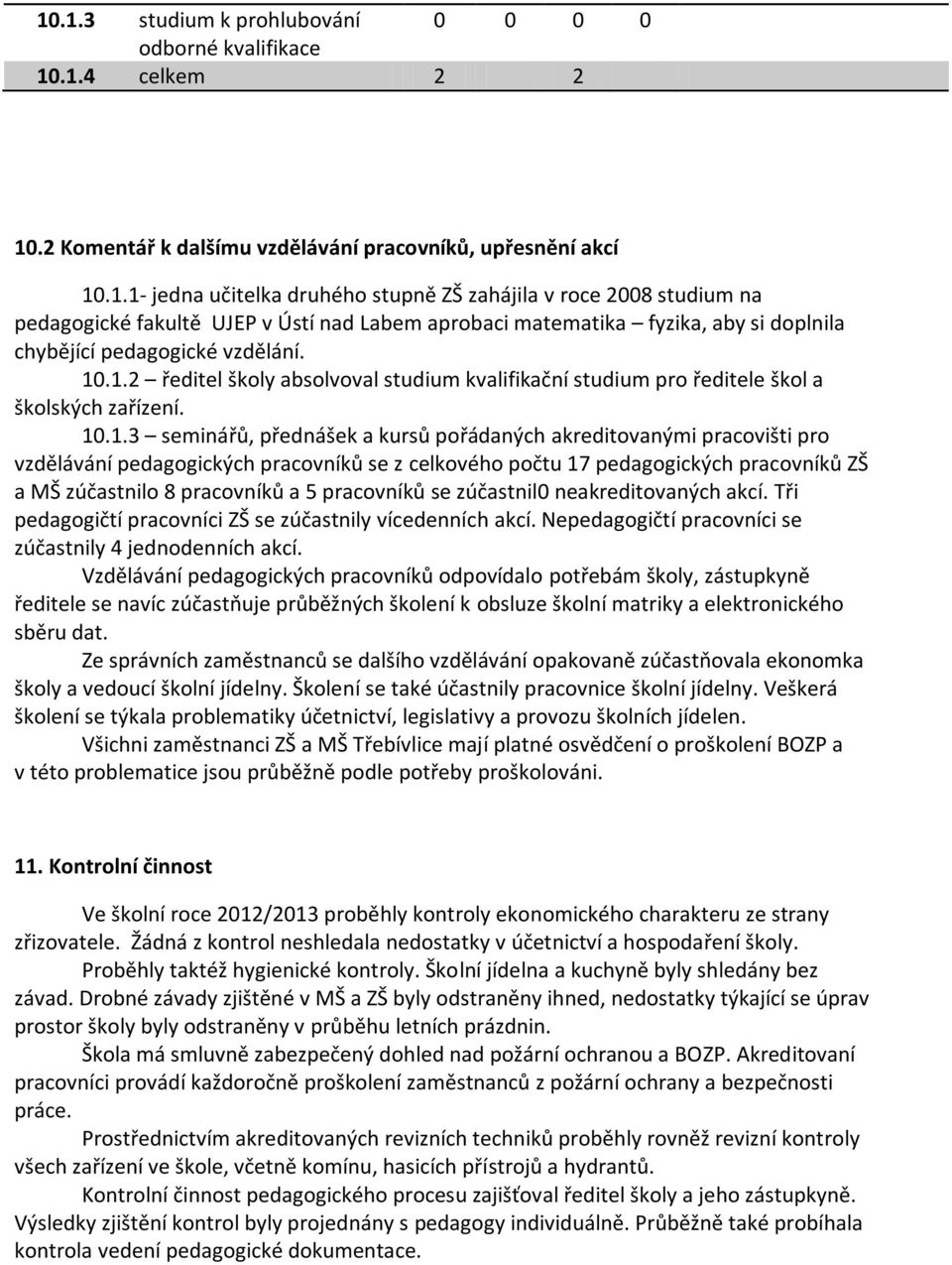 pedagogických pracovníků se z celkového počtu 17 pedagogických pracovníků ZŠ a MŠ zúčastnilo 8 pracovníků a 5 pracovníků se zúčastnil0 neakreditovaných akcí.