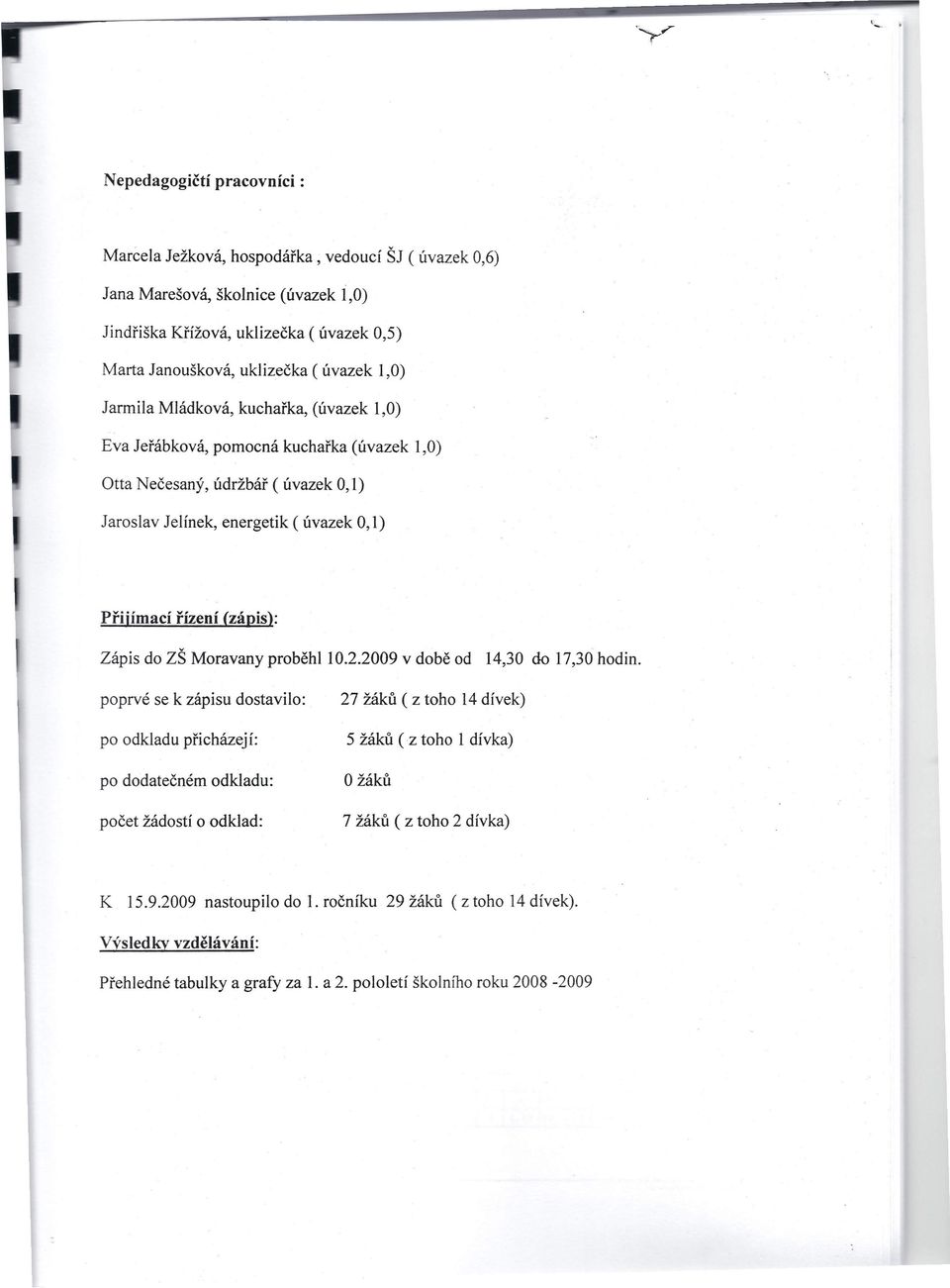 Zápis do ZŠ Moravany proběhli 0.2.2009 v době od 4,30 do 7,30 hodin.