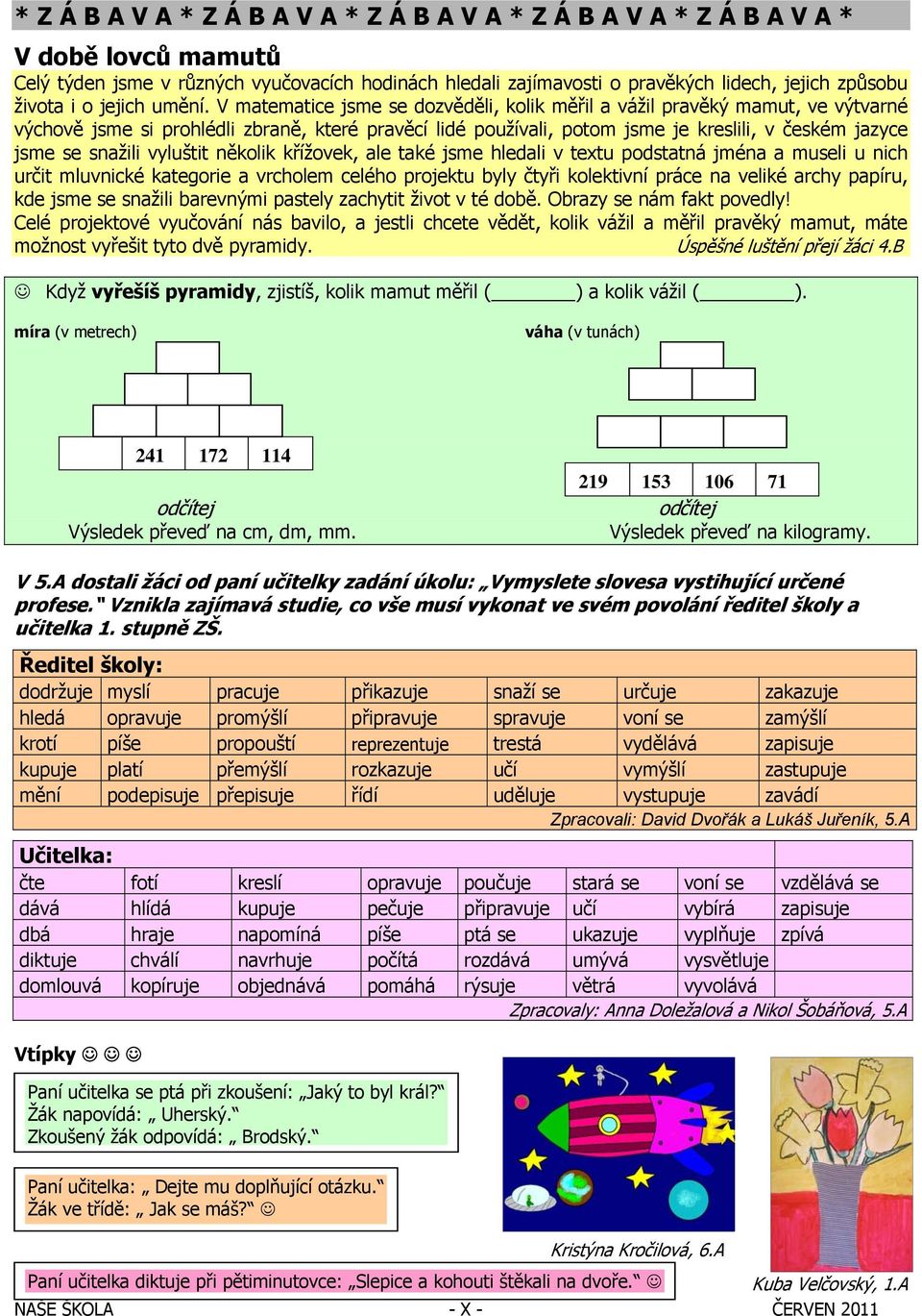 V matematice jsme se dozvěděli, kolik měřil a vážil pravěký mamut, ve výtvarné výchově jsme si prohlédli zbraně, které pravěcí lidé používali, potom jsme je kreslili, v českém jazyce jsme se snažili