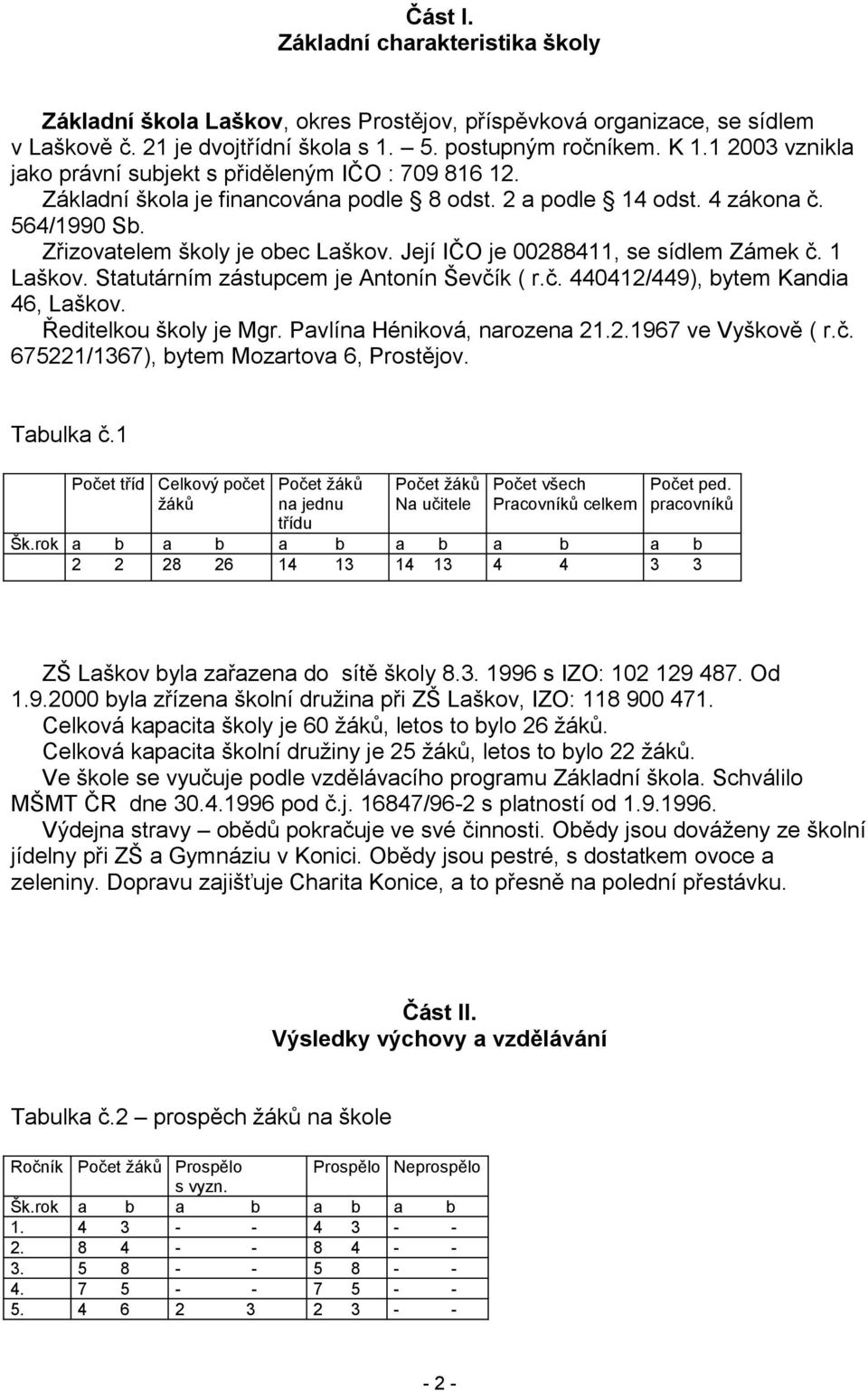 Její IČO je 00288411, se sídlem Zámek č. 1 Laškov. Statutárním zástupcem je Antonín Ševčík ( r.č. 440412/449), bytem Kandia 46, Laškov. Ředitelkou školy je Mgr. Pavlína Héniková, narozena 21.2.1967 ve Vyškově ( r.